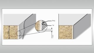 Encolado altamente flexible con la tecnología de capa fina Glue Jet de HOLZ-HER. Encolado altamente flexible con la tecnología de capa fina Glue Jet de HOLZ-HER.